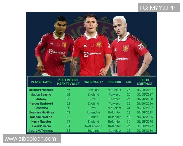 围绕足球球星英文名称解读其背后独特的文化与历史渊源